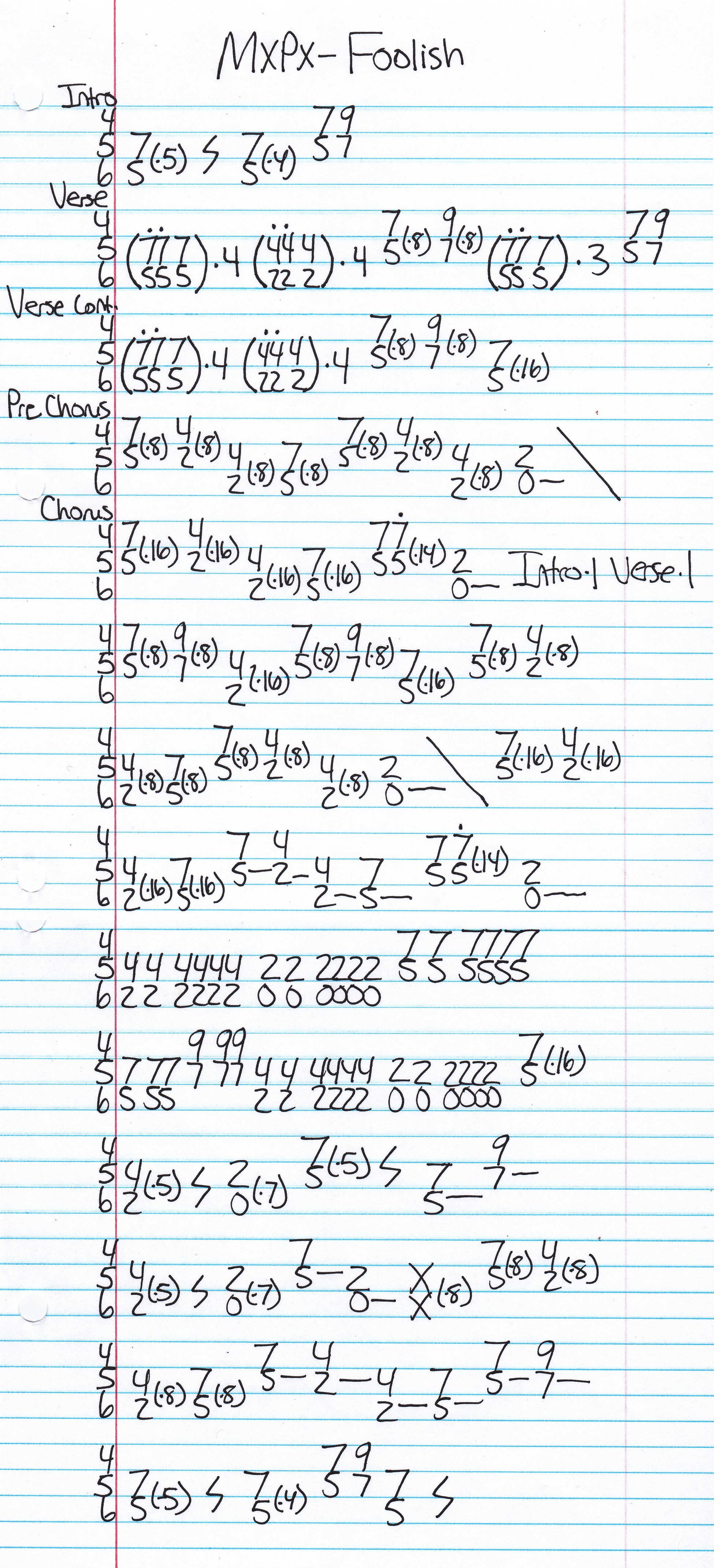 High quality guitar tab for Foolish by MxPx off of the album The Ever Passing Moment. ***Complete and accurate guitar tab!***